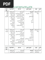 RPT Bahasa Arab Tahun 4 KSSR