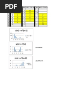 Exemplos Atrasador Adiantador Prof. David