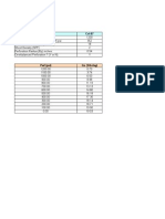 Analisis Nodal e Ipr