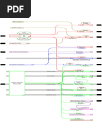 Rothschild Family Tree Overview | PDF | Rothschild Family | German Families