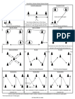 Cone Drills