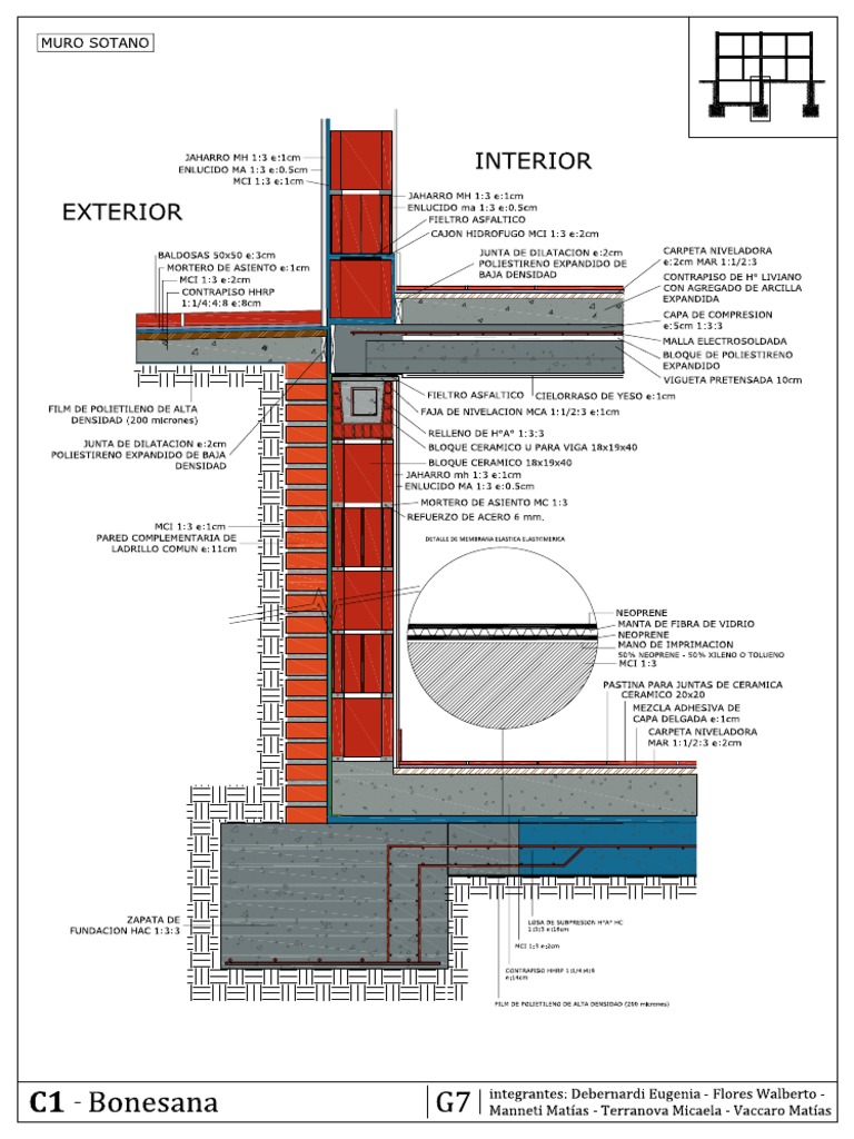Detalle Muro de Sotano