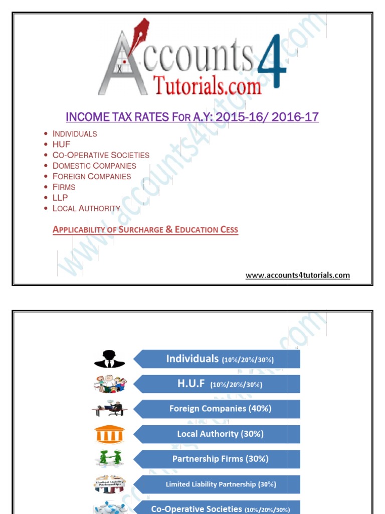 Tax Slab Rates for a.Y.201516 and 201617, Applicability of
