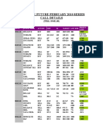 TSR STOCK FUTURE FEBRUARY 2010 SERIES CALL DETAILS (TILL 19.02.10)