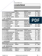 21-2011 - Nomina de Delegados