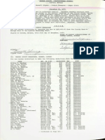 Commissioners Minutes 1971