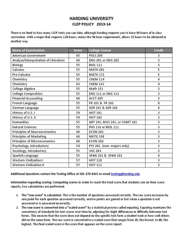 CLEP_2013_14update(1) College Level Examination Program Tests