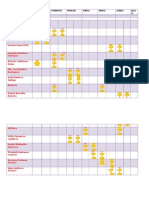 Rol de Activida Fisica