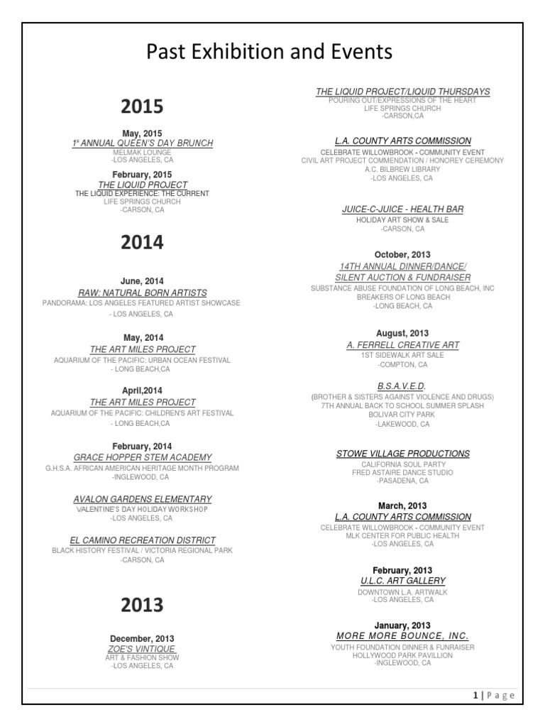 Past Exhibitions, Showcases, & Public Events | PDF | Los Angeles | Long ...