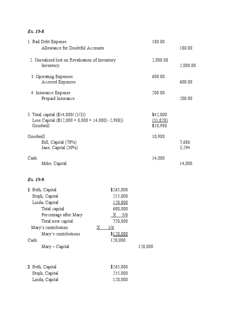 albert cash advance customer service number