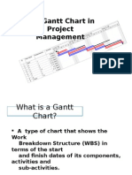 Day 9 Gantt Chart BMCalub