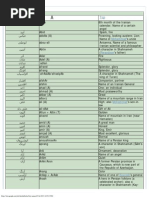 Persian Boy Names