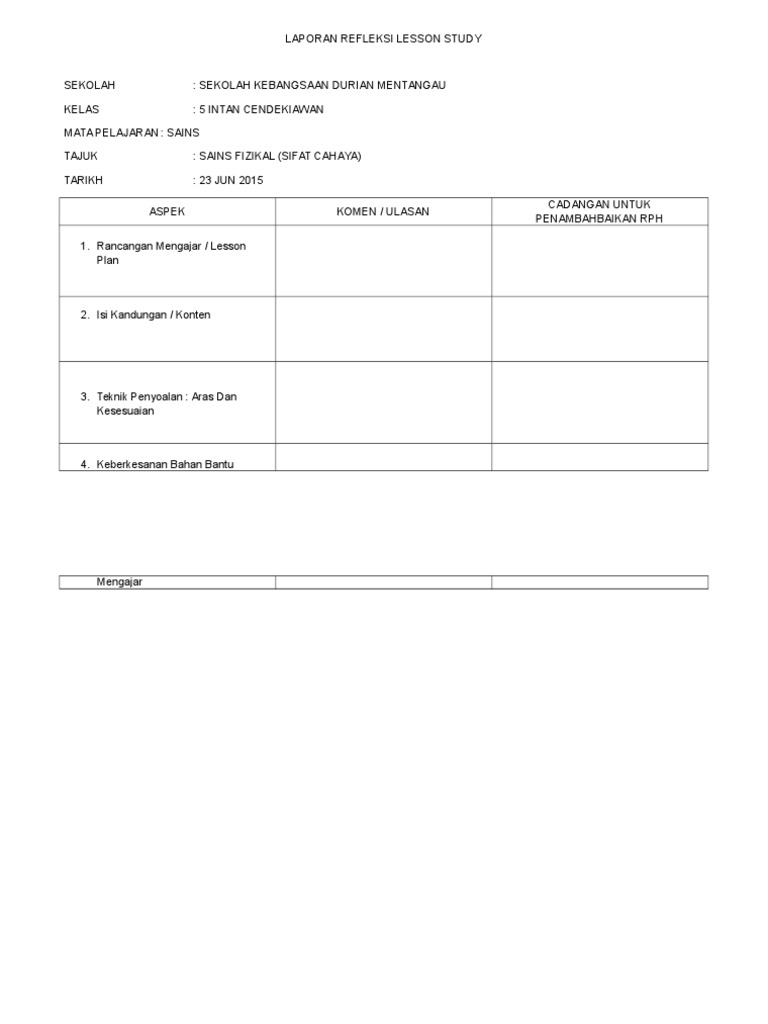 Laporan Refleksi Lesson Study Plc 2015