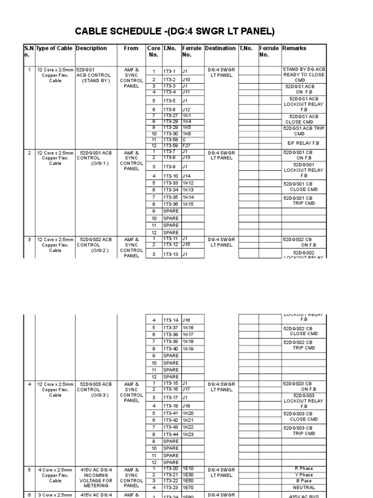Cable Schedule DG4 | PDF | Direct Current | Nature