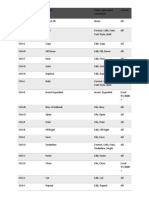 Shortcut key Excel.pdf