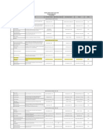 Jadwal Sidang Ta 2015 Revisi 2 Juni 2015