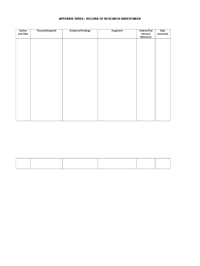 Appendix 3 Record of Research | PDF