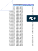 NSN Drop Counters