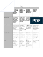 Rubric