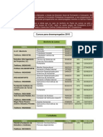 CURSOS Desempregados 2010