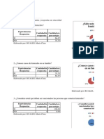 Formulas Estadistica