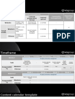 Digital Management Resource & Timeline