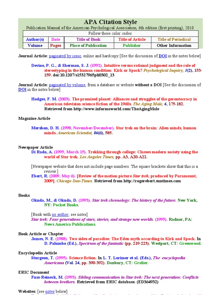 APA Citation Style | PDF | James T. Kirk | Digital Object Identifier