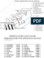 Formulas de Calculo de Voladuras en Banco