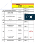 Term 3 Program