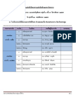 Taksa G1 Seventh PDF