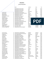 2015 Fizica Nationala Clasa A Xia Proba Experimentala Rezultate Initiale