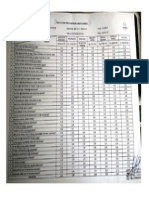 resultados de evaluacion docentes ITSAE.pdf