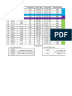 Ejercicio Diagrama de Pareto