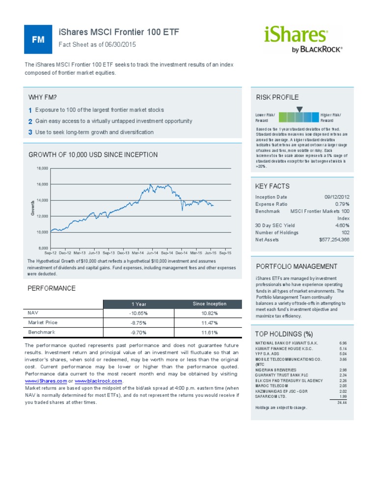 Ishares Physical Gold Factsheet – BVMEM