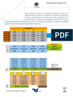 Bloques Info