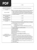 Preguntas Antecedentes de La RIEB