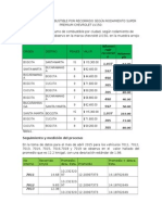 Consumo de Combustible Por Recorrido Según Rodamiento Super Premium Chevrolet Lv150