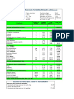 Costo Pastos Asociados