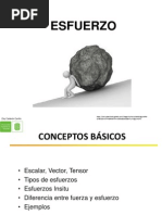 Esfuerzos