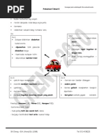 Aku Sebuah Kereta - Rangka