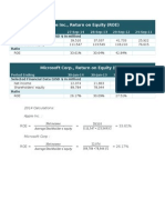 Apple and Microsoft ROE Comparison 2014