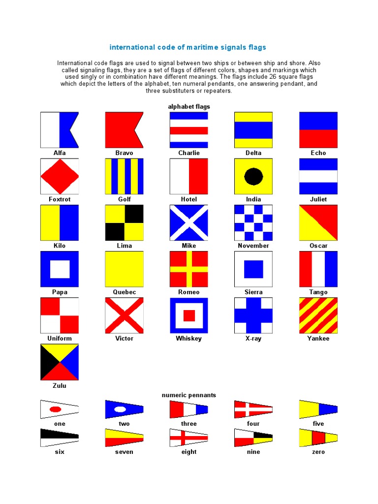 International Maritime Signal Flags Guide | PDF | Notation | Encodings