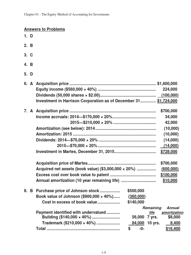 Equity Method Accounting for Investments | PDF | Book Value | Dividend
