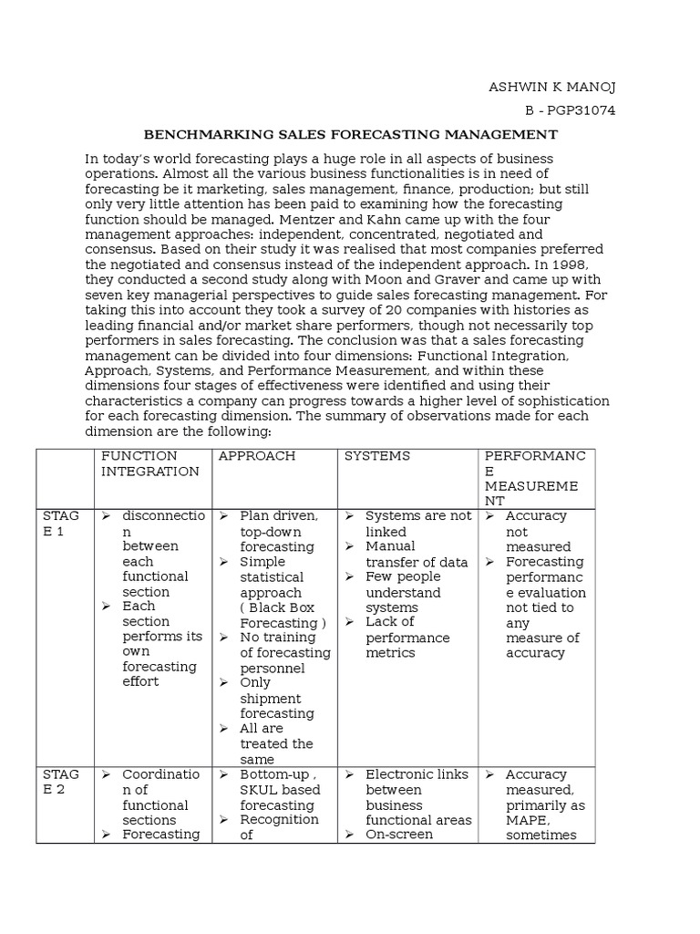 Benchmarking Sales Forecasting Management | PDF | Top Down And Bottom ...