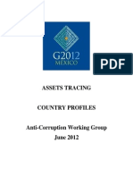 Assets Tracing Country Profiles Acwg