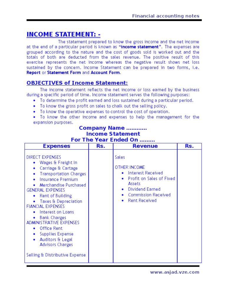 Income Statement and Balance Sheet Guide | PDF