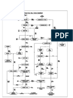 Palm Oil Mill Flow Diagram PDF