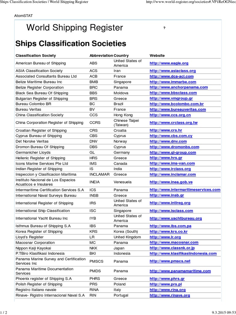 Ships Classification Societies _ World Shipping Register Vehicle