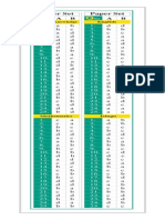 Postman 2015 Key