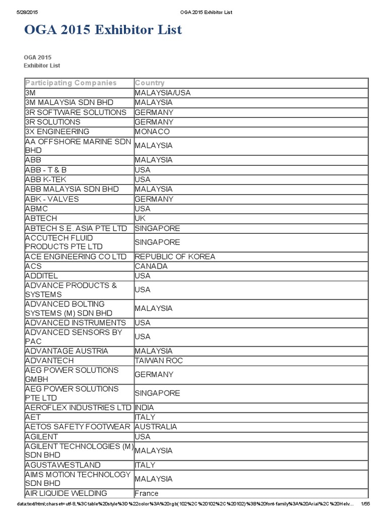 Làm Thế Nào Để Tối Ưu Hóa Quy Trình Làm Việc Với Autocad 2015